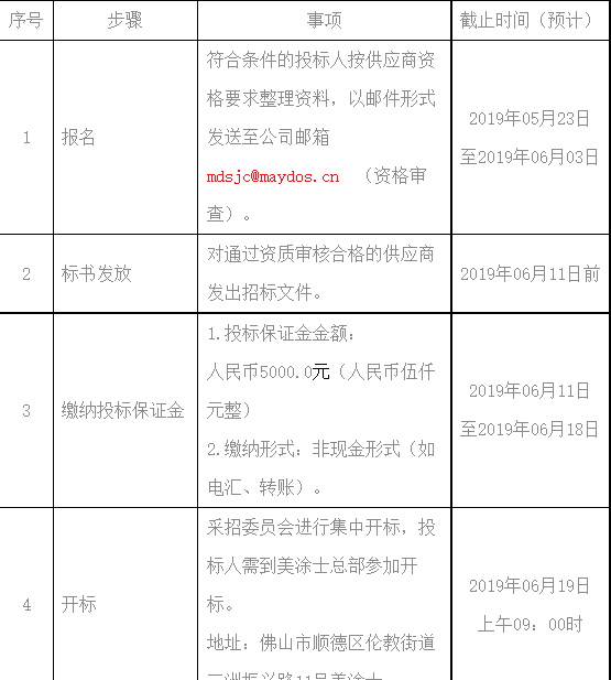 9001cc金沙以诚为本(中国)有限公司官网