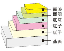 9001cc金沙以诚为本(中国)有限公司官网