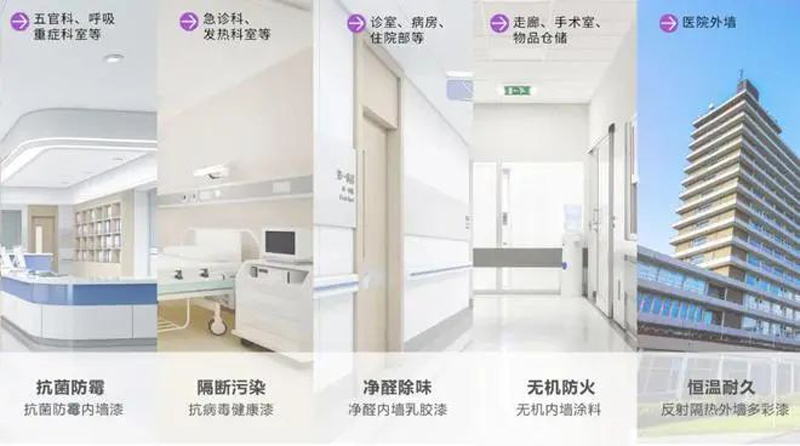 9001cc金沙以诚为本(中国)有限公司官网