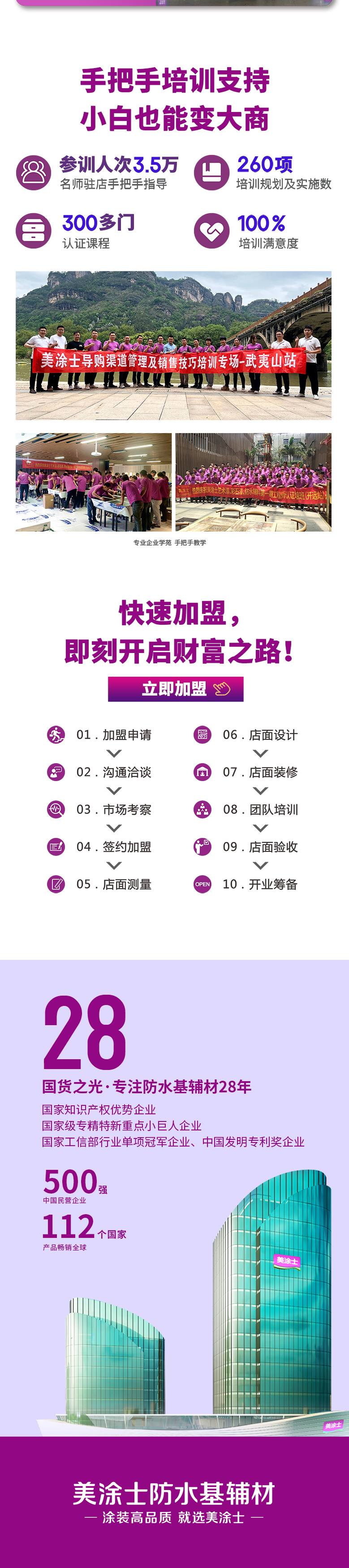 9001cc金沙以诚为本防水涂料加盟