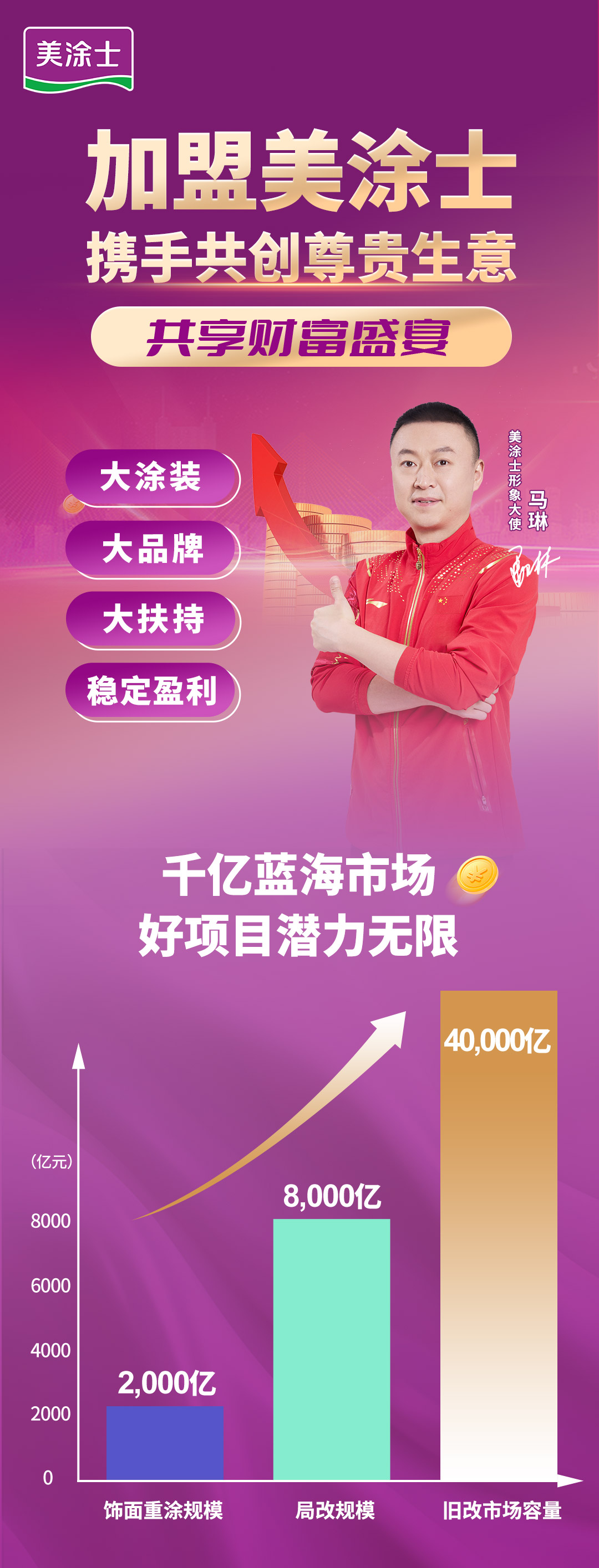 9001cc金沙以诚为本漆代理加盟