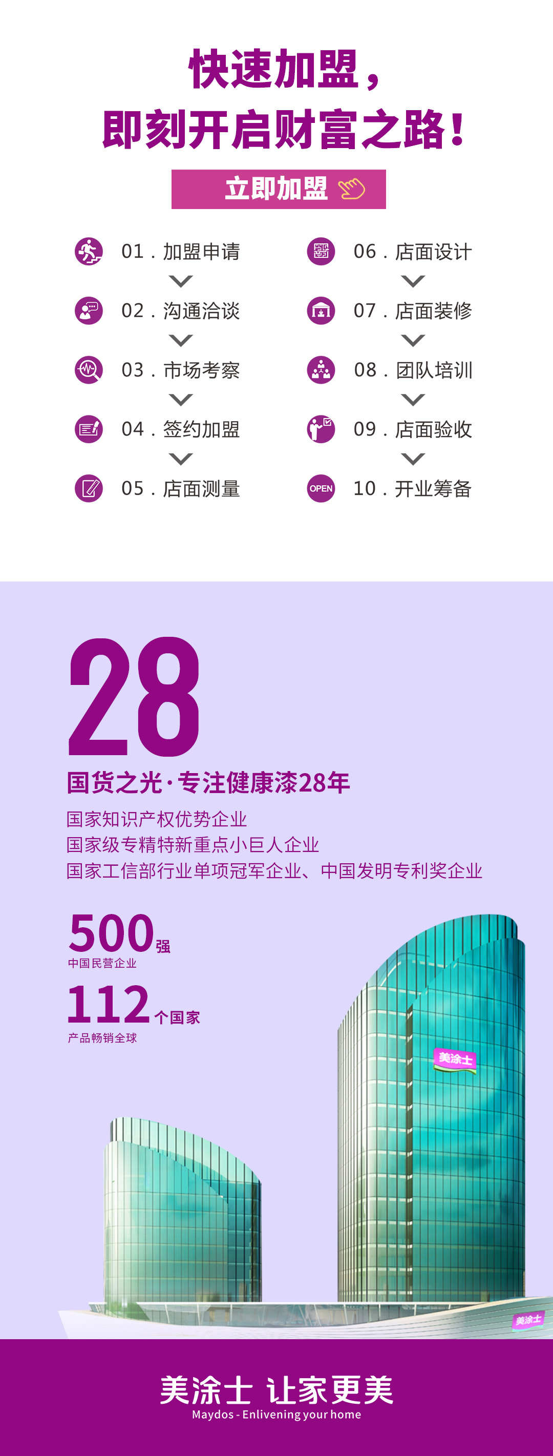 9001cc金沙以诚为本漆代理加盟