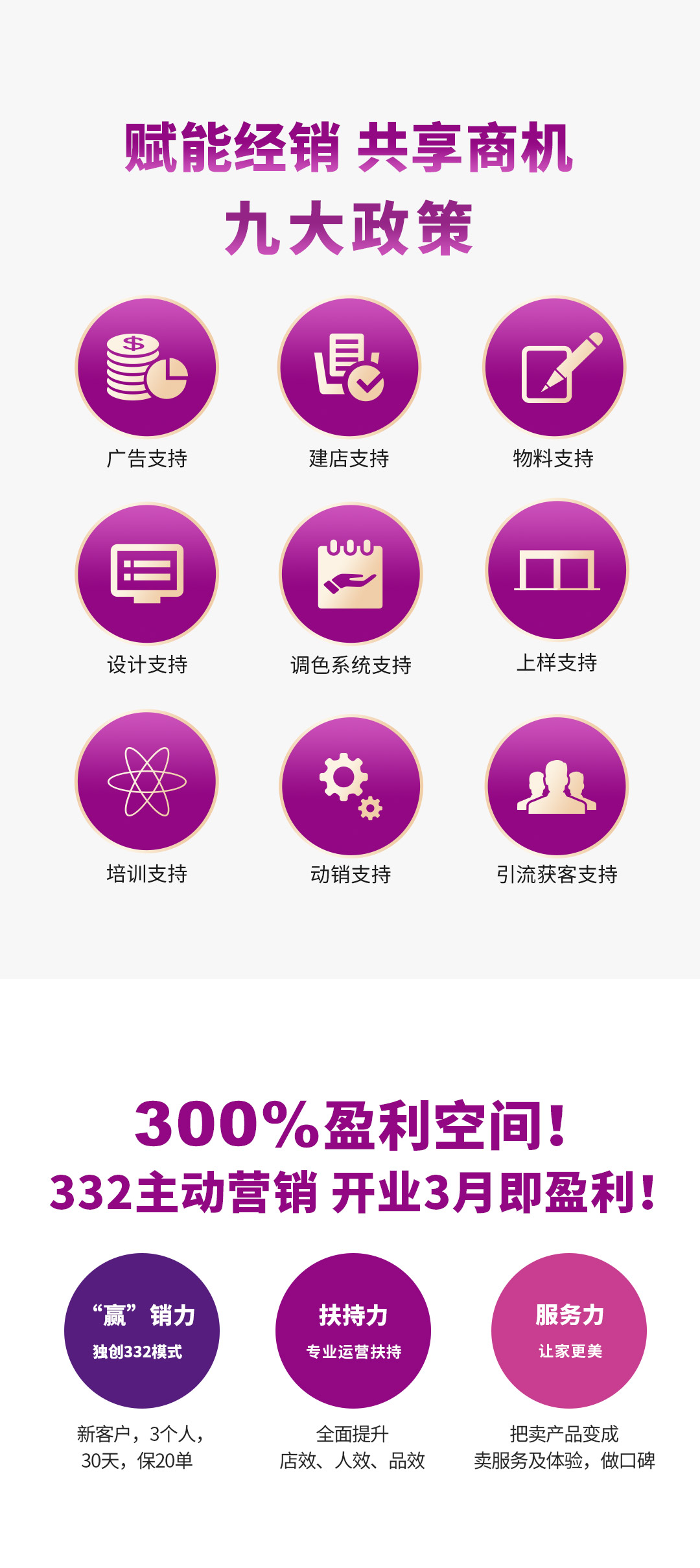 9001cc金沙以诚为本漆代理加盟