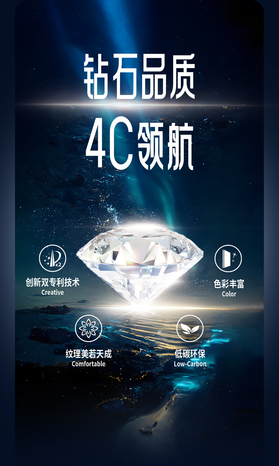 9001cc金沙以诚为本(中国)有限公司官网